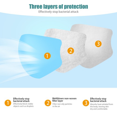 Xhorse Disposable Protective Mask 50pcs/lot Free Shipping