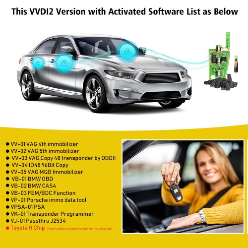 (Ship from UK/EU/US)Xhorse VVDI2 Full Version All 13 Software Activated (mini key tool +BMW FEM/BDC Test Platform+5 Smart Remotes)