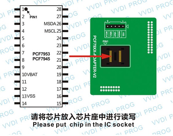 Two optional ways to read write PCF79XX chip